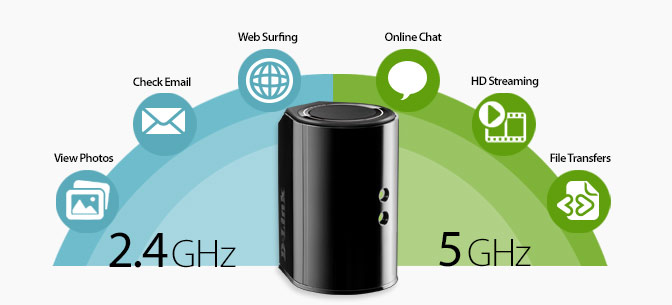dlink