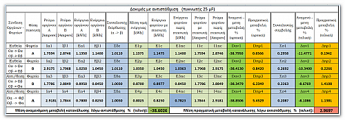 test%201-%2025%CE%BCf_007_.png?m=1323563308