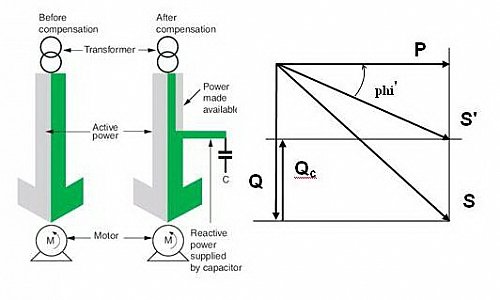 Power%20factor%20corection%20_01.jpg?m=1318883573