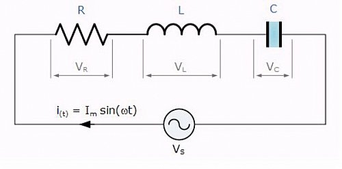 Series%20RLC%20Circuit.jpg?m=1318883582