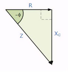 The%20RC%20Impedance%20Triangle.jpg?m=1318883583