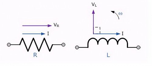 Vector%20Diagrams%20for%20the%20R%20-%20L%20%20Pure%20Components.jpg?m=1318883556