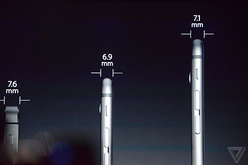 Η Apple παρουσίασε τα iPhone 6 και iPhone 6 Plus.