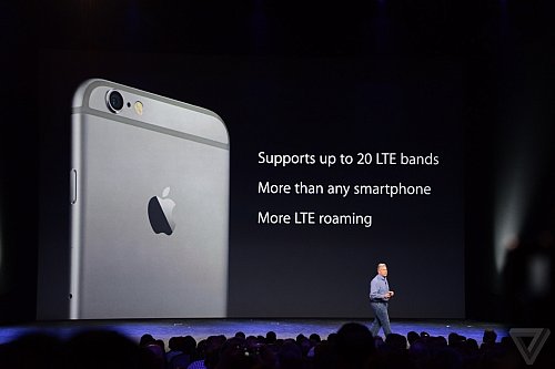 Η Apple παρουσίασε τα iPhone 6 και iPhone 6 Plus.