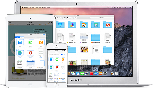 Η Apple παρουσίασε το iOS 8 και το OS X Yosemite