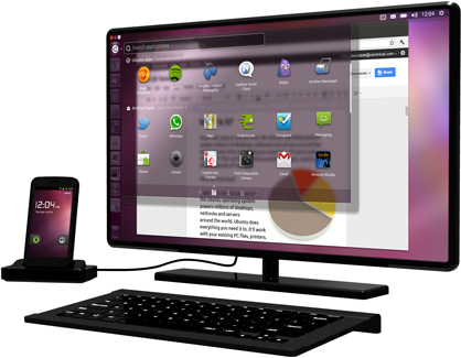 Ubuntu & Android Desktop