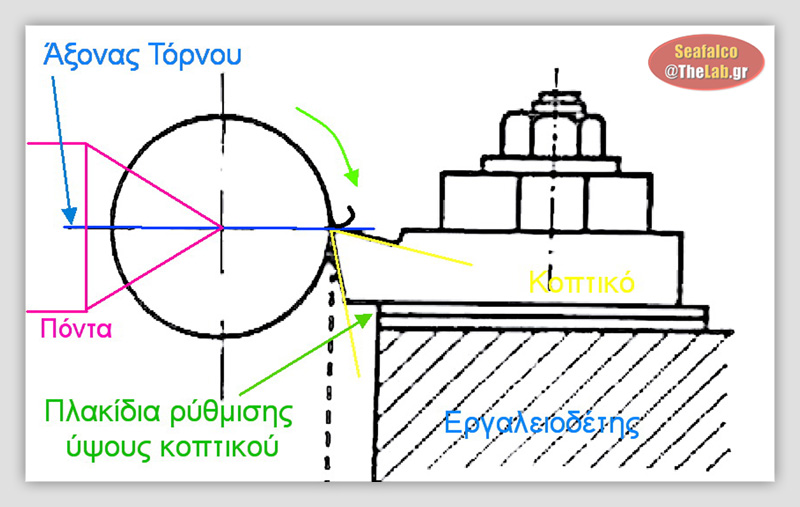 AA_2b-Centering_03_s.jpg?m=1381318298_s