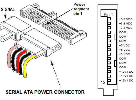 Serial-ata-connector.GIF?m=1344803672