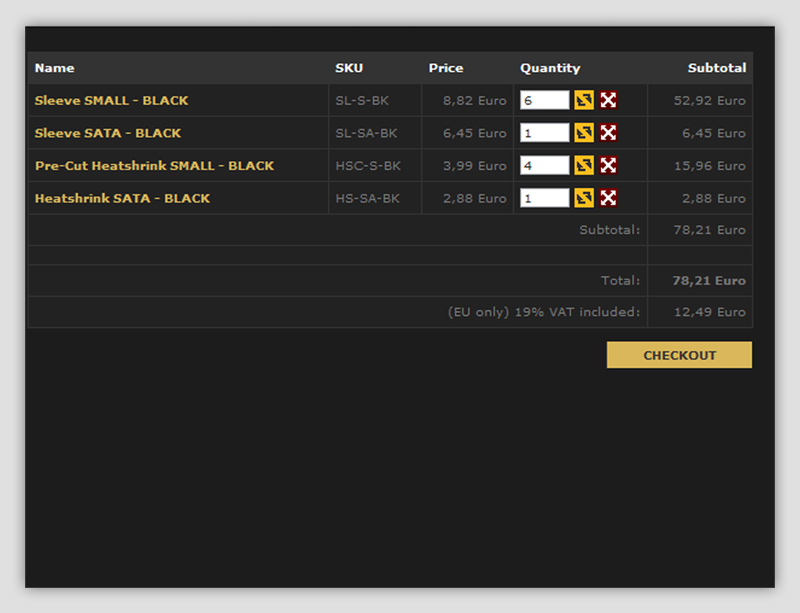 cart-sleevess.jpg?m=1342156270