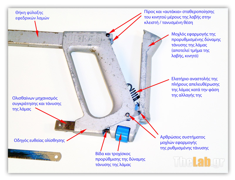 PP_28_Sega%20ULTRA_Leitourgika%20stoixia