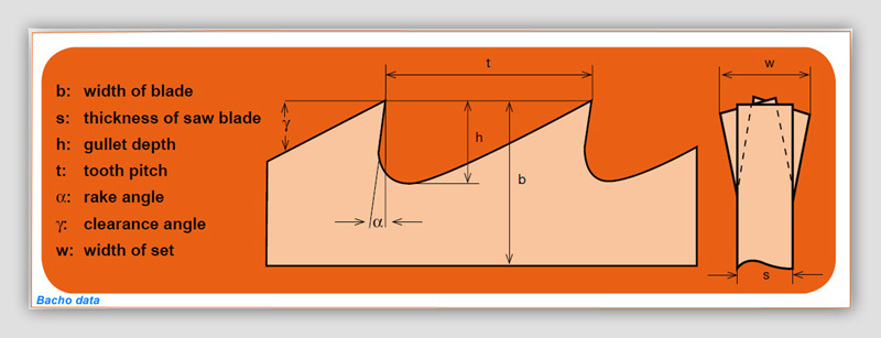 Blade_Definisions_01_s.jpg?m=1358182166_