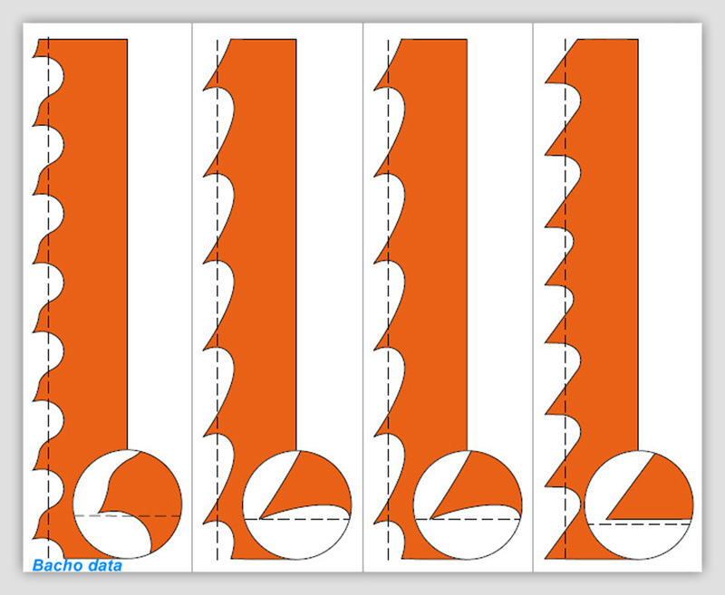 Blade_Types_01_s.jpg?m=1358182234_s