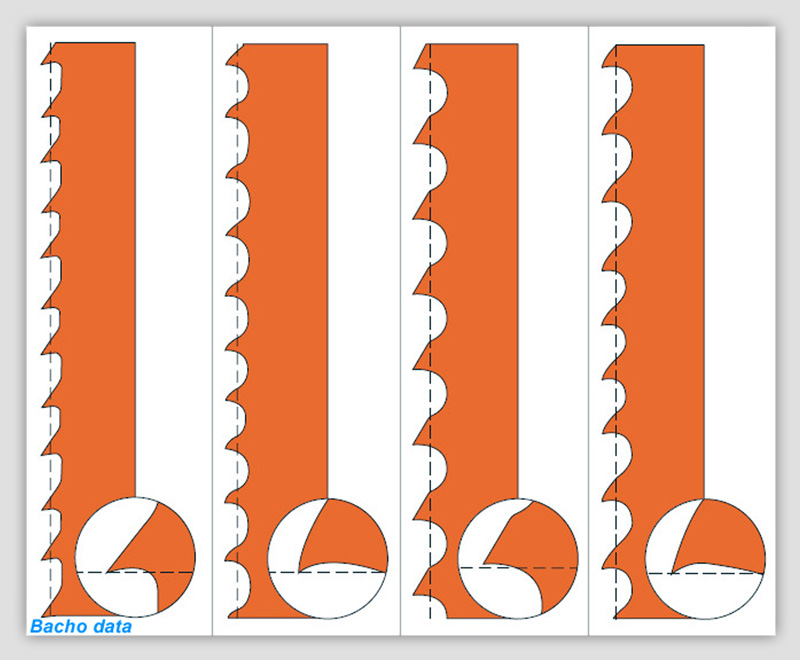 Blade_Types_03_s.jpg?m=1358182242_s