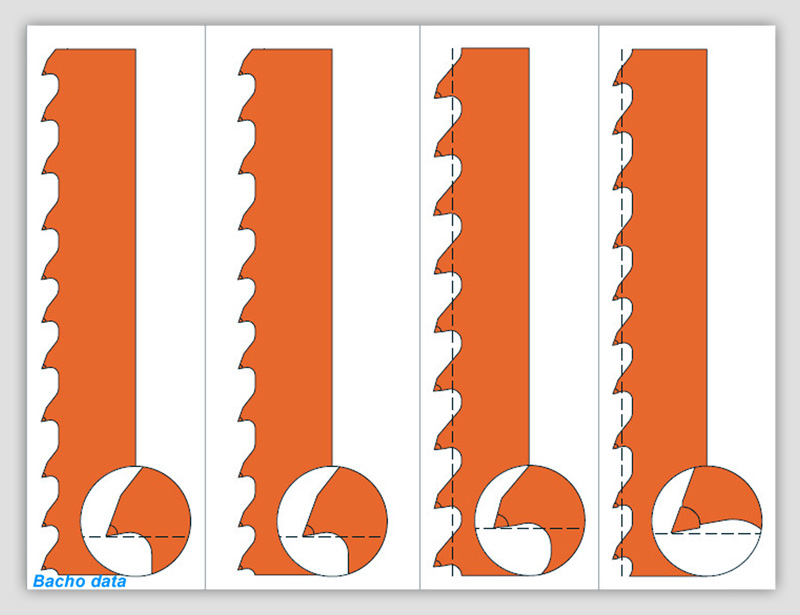 Blade_Types_04_s.jpg?m=1358182247_s