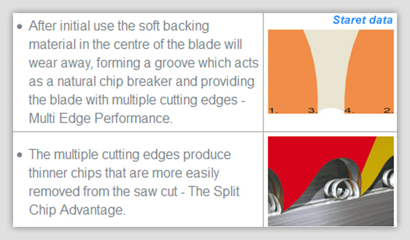 Blades_Bimetal_Tech_02_s.jpg?m=135842263