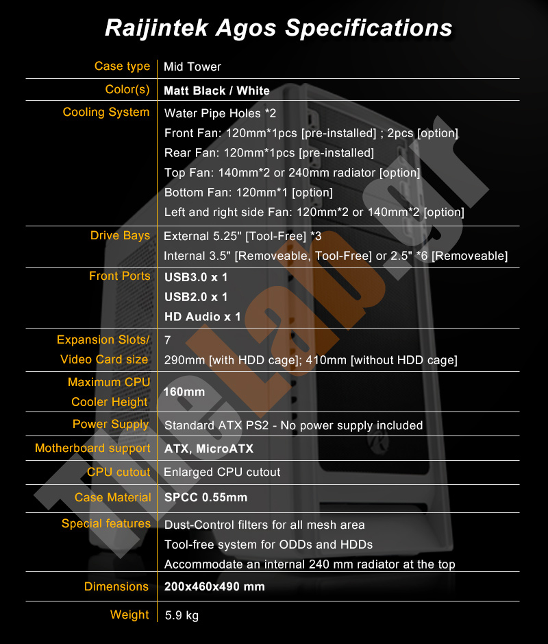 raijintek-Agos-Specifications.jpg?m=1402