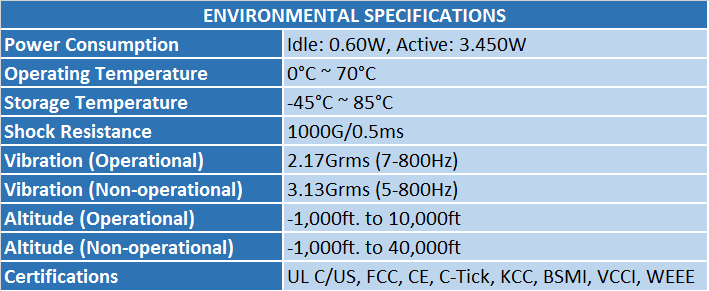 ChartEnvironmentalEN.png?m=1409435069