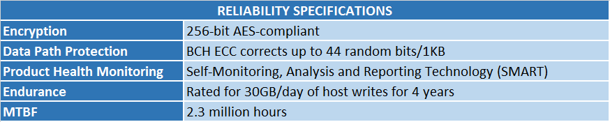 ChartReliabilityEN.png?m=1409480577