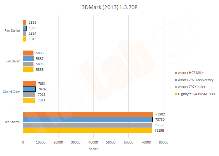 3D023DMark2013.png?m=1411135589