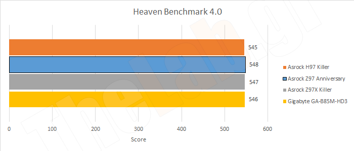 3D03Heaven.png?m=1411135574