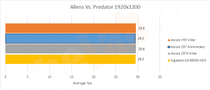 Game02Aliens.png?m=1411135596