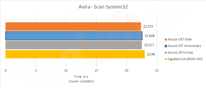 Life05Avira.png?m=1411135630