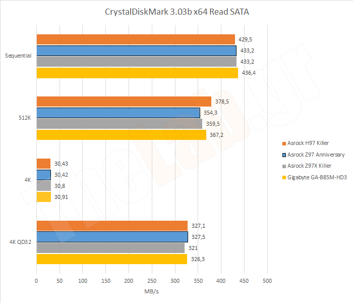 SSD01SATARead.png?m=1411135662