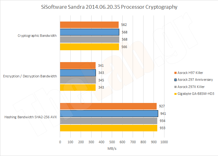 Synth05SandraCPUCrypt.png?m=1411135694