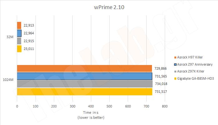 Synth11wPrime.png?m=1411135719