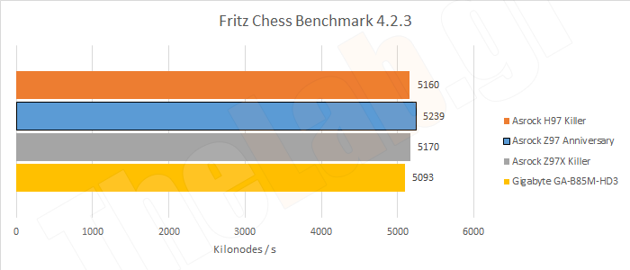 Synth12Fritz.png?m=1411135727