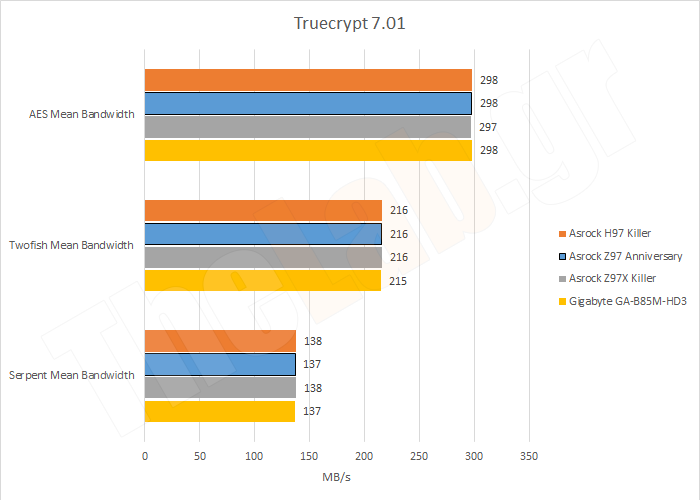 Synth14Truecrypt.png?m=1411135739