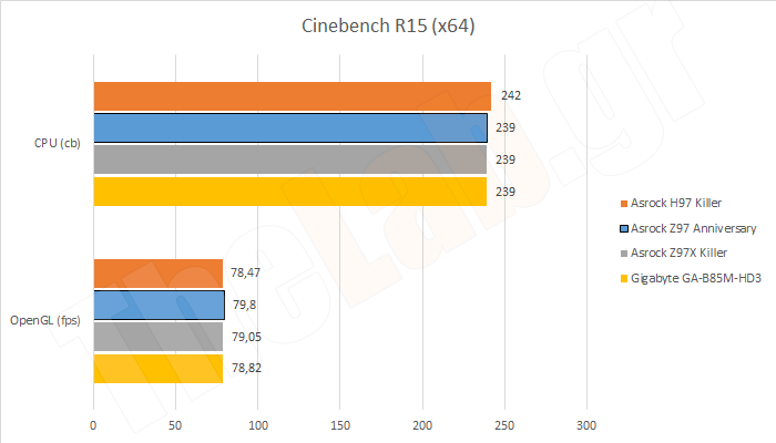 Synth15Cinebench.png?m=1411135743