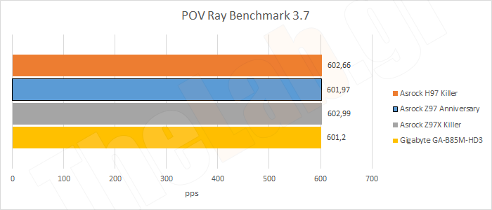 Synth17POVRay.png?m=1411135750