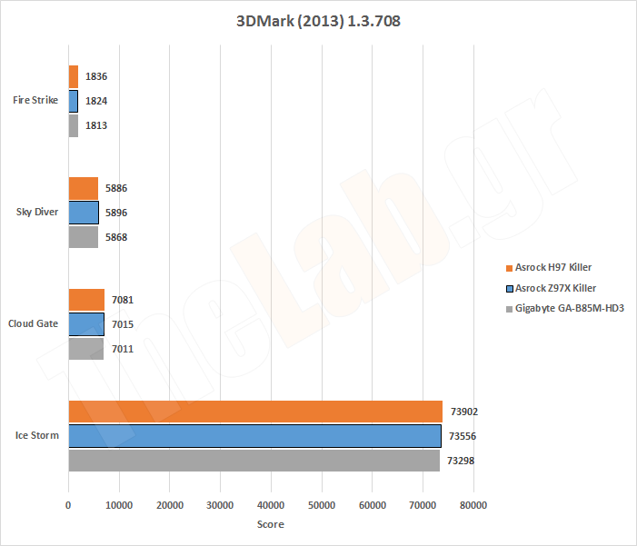 3D023DMark2013.png?m=1411135589