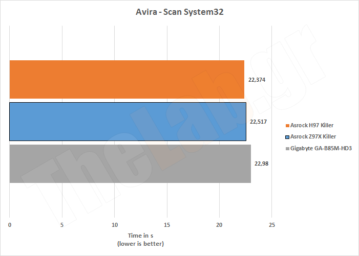 Life05Avira.png?m=1411135630
