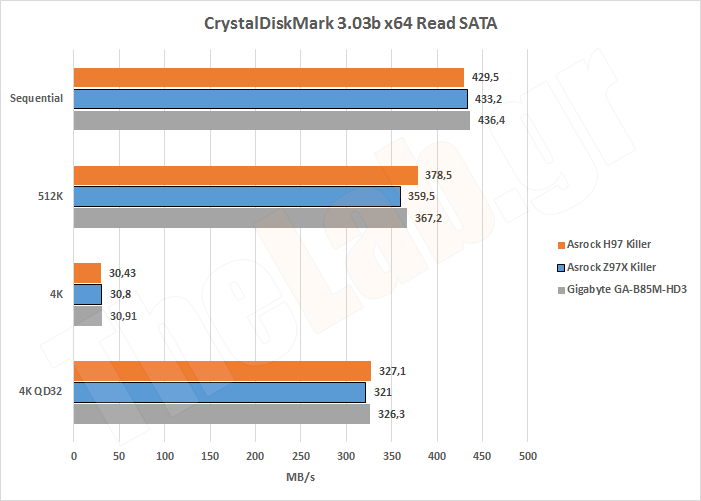 SSD01SATARead.png?m=1411135662