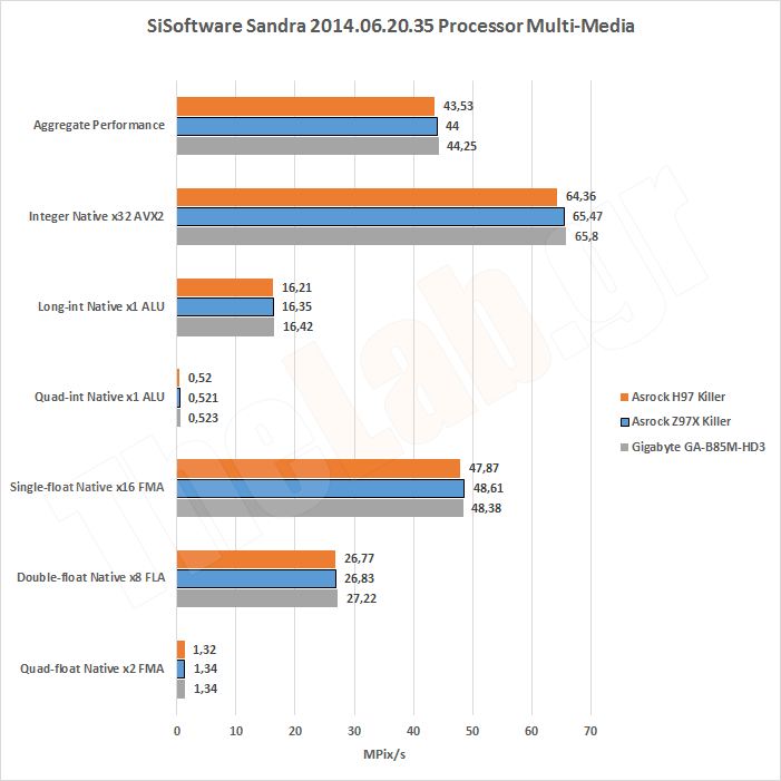 Synth04SandraCPUMulti.png?m=1411135691