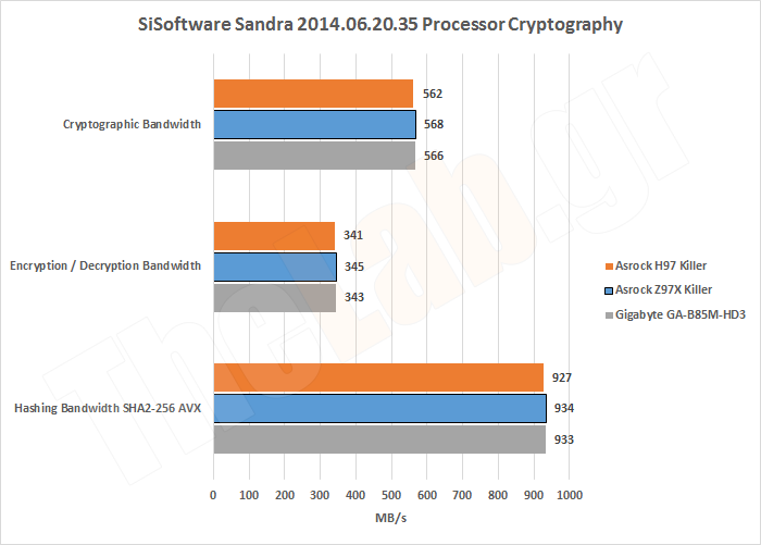 Synth05SandraCPUCrypt.png?m=1411135694