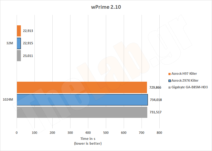 Synth11wPrime.png?m=1411135719