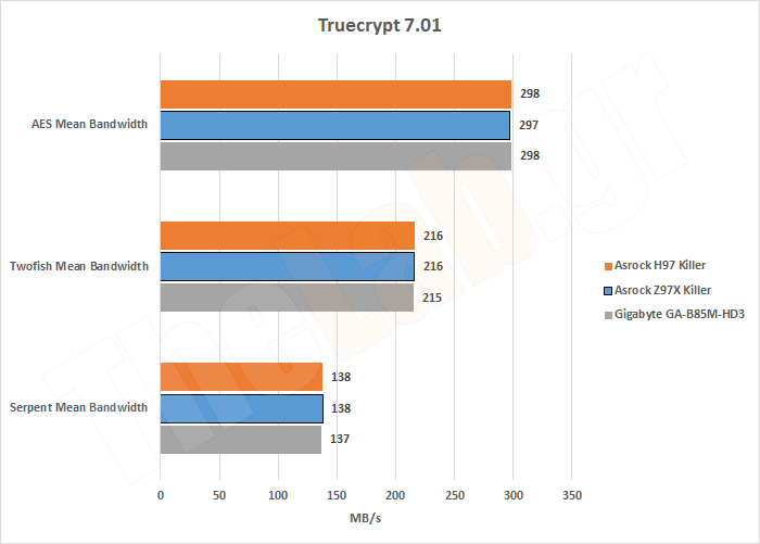 Synth14Truecrypt.png?m=1411135739
