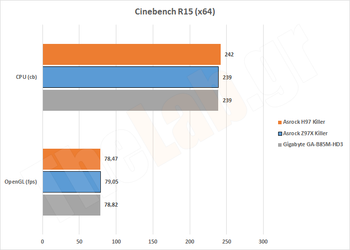 Synth15Cinebench.png?m=1411135743
