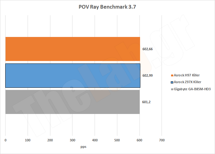 Synth17POVRay.png?m=1411135750