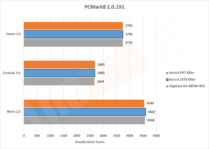 Synth20PCMark8.png?m=1411135763