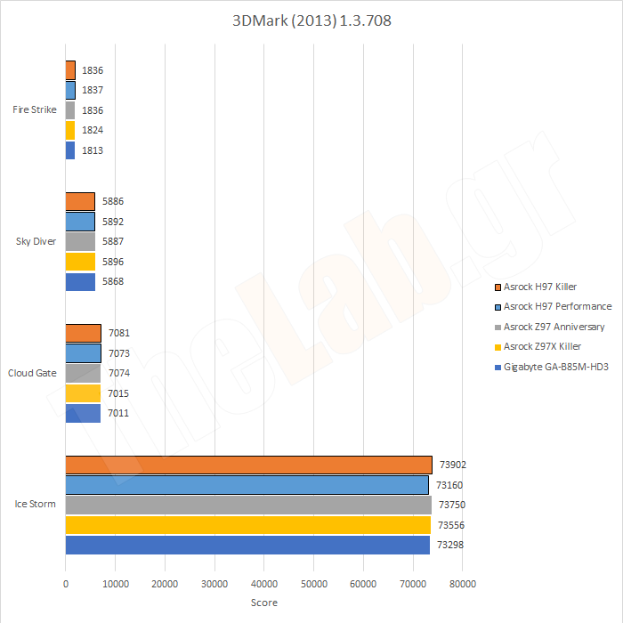 3D023DMark2013.png?m=1411135589