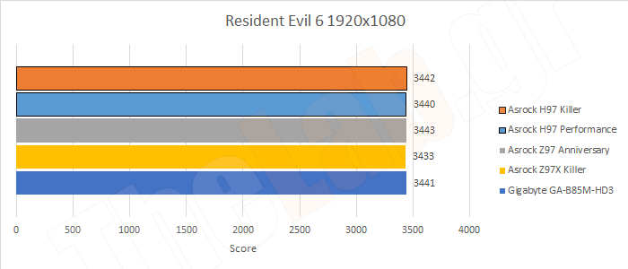 Game03ResidentEvil.png?m=1411135599