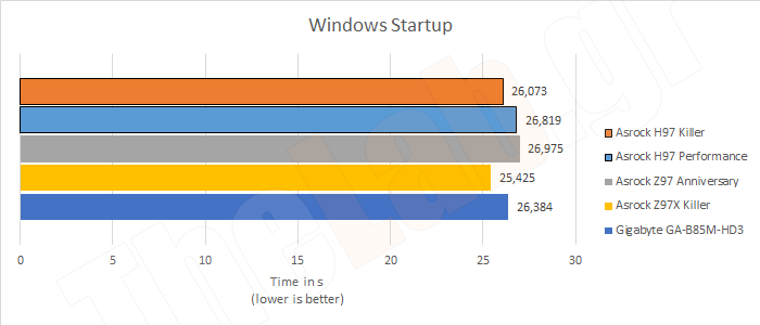 Life01Startup.png?m=1411135613