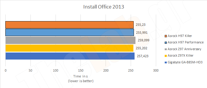 Life08InstallOffice2013.png?m=1411135642