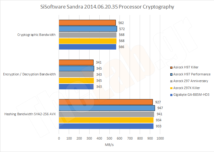 Synth05SandraCPUCrypt.png?m=1411135694