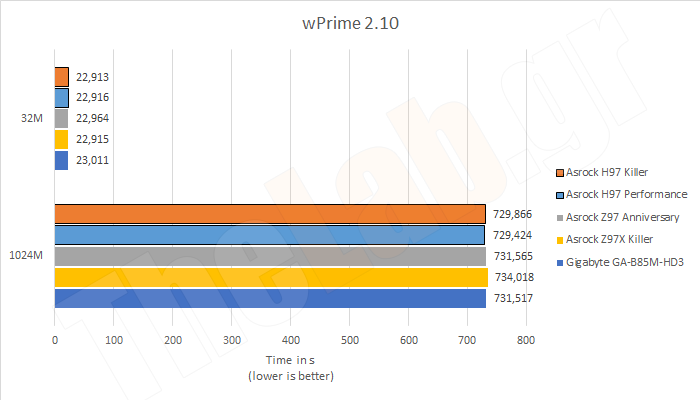Synth11wPrime.png?m=1411135719