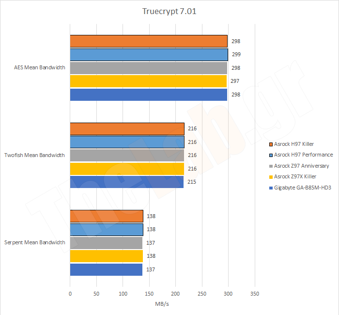Synth14Truecrypt.png?m=1411135739